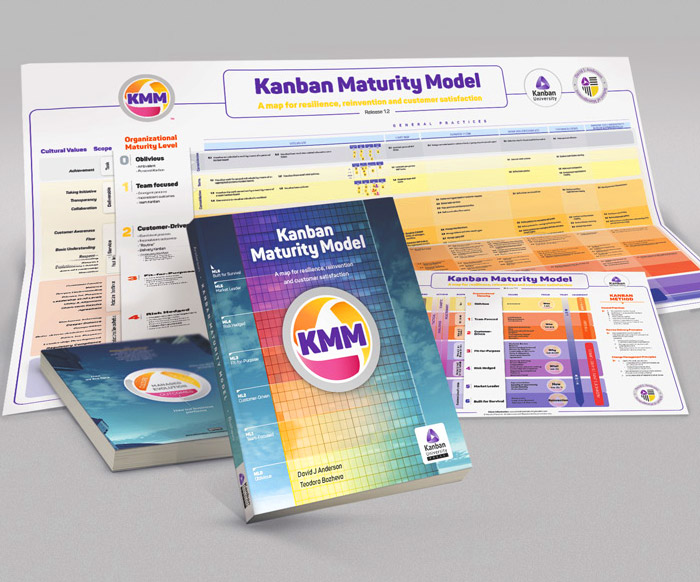 Kanban Maturity Model