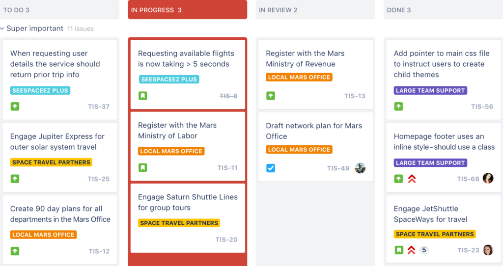 Jira Dashboard Image Kanban