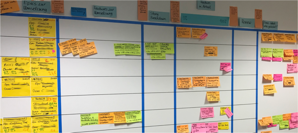 Portfolio Kanban board example