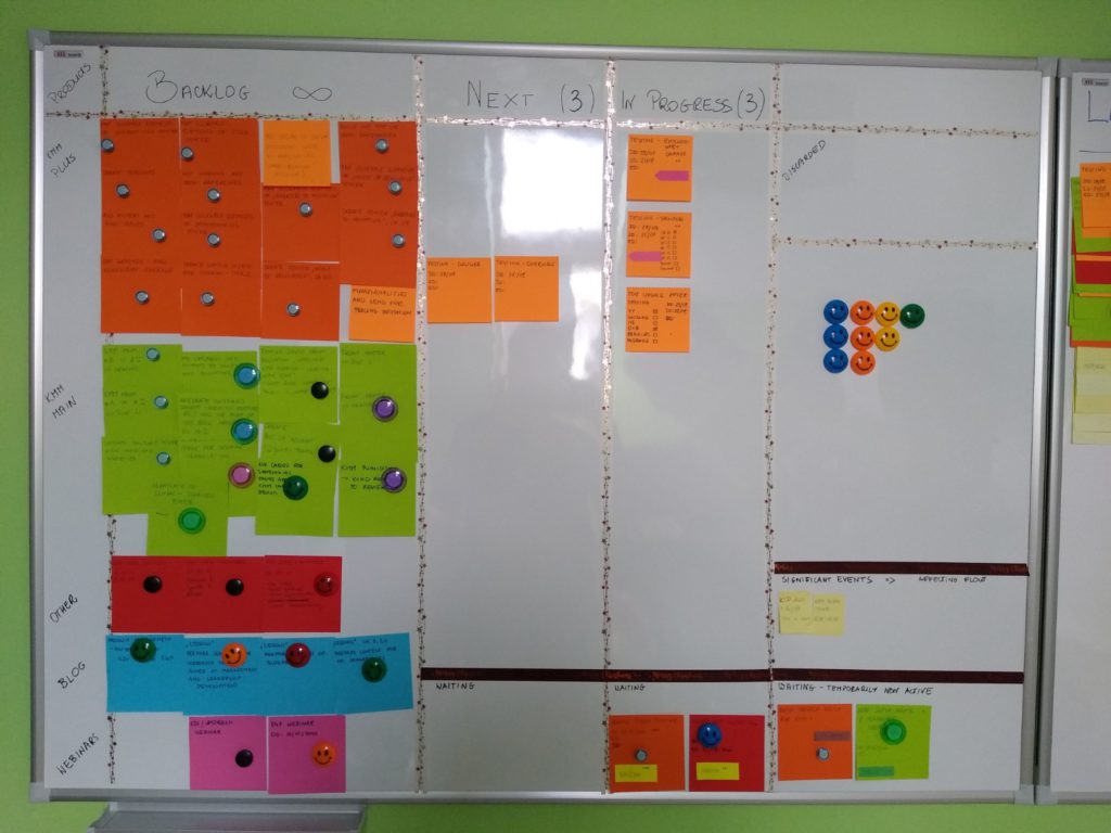 Individual Kanban Board Example