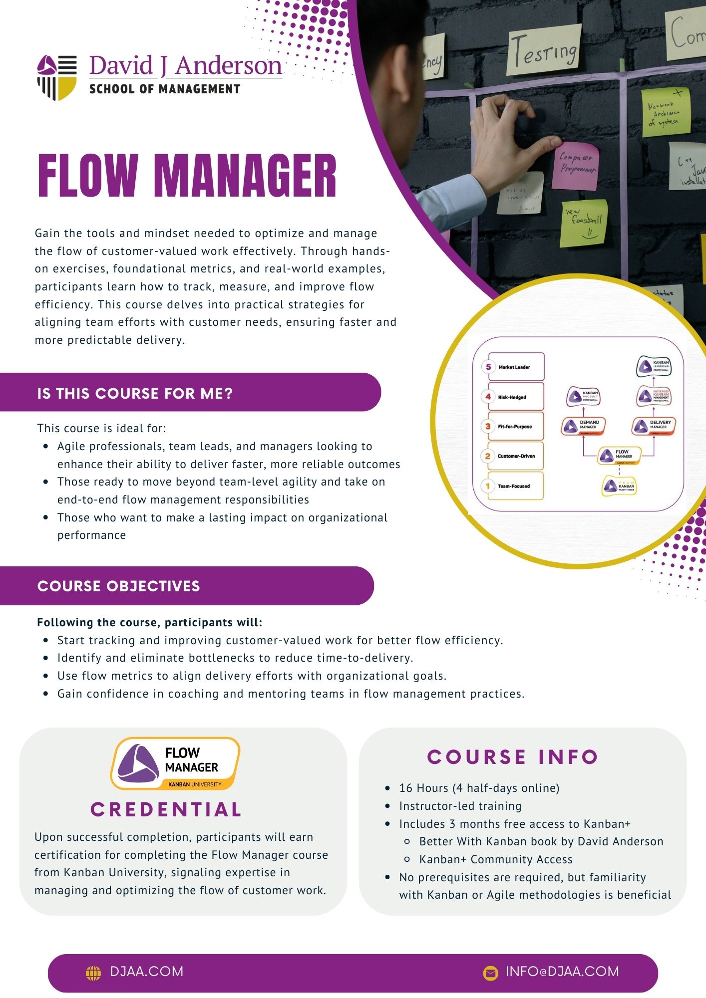 Program Flow Brochure Examples Training Brochure Download Page - Kanban University, Certified Training ...